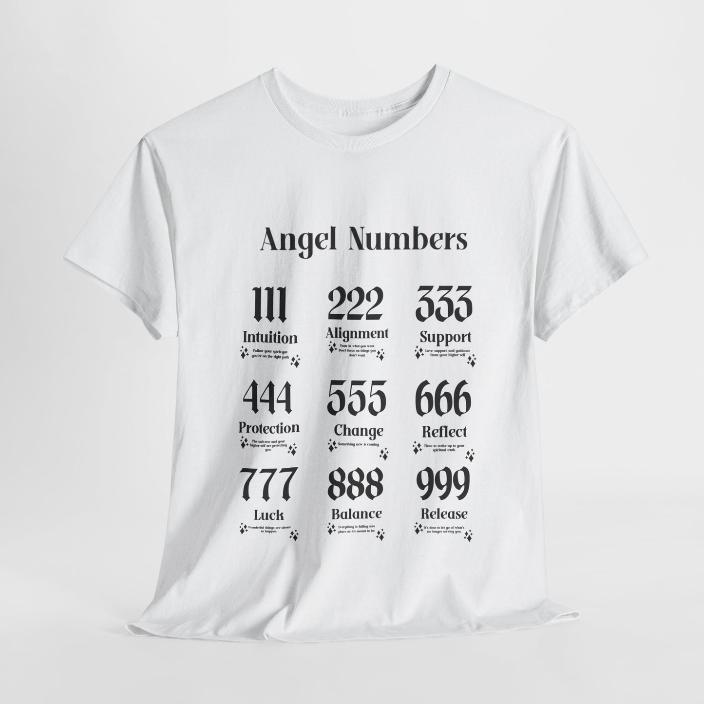 Angel Numbers - ALL BLK Heavy Cotton T-Shirt